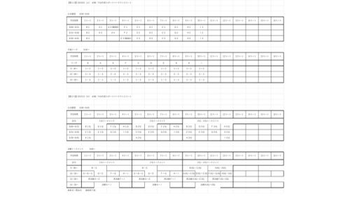 マスターズ(ソフトテニス競技)の試合進行表